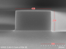 說(shuō)明: http://www.ime.cas.cn/icac/service/service_2/service_2_2/201811/W020181114371734602878.png